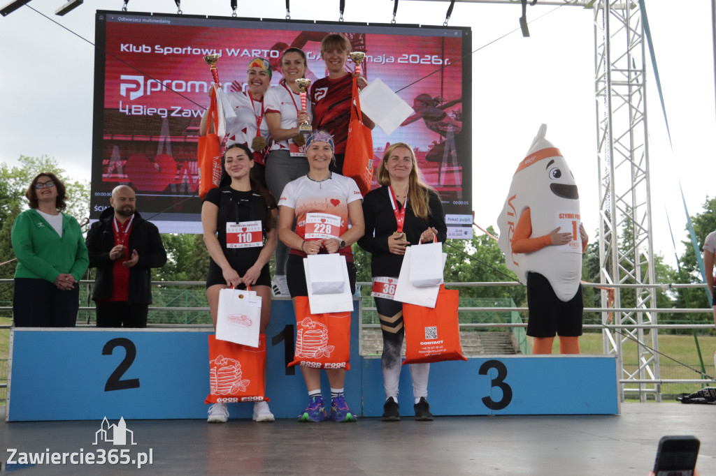 Fotorelacja IV: Promar Run 4 Bieg Zawierciański