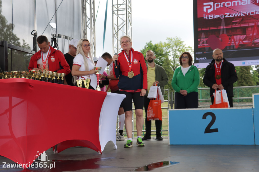 Fotorelacja IV: Promar Run 4 Bieg Zawierciański