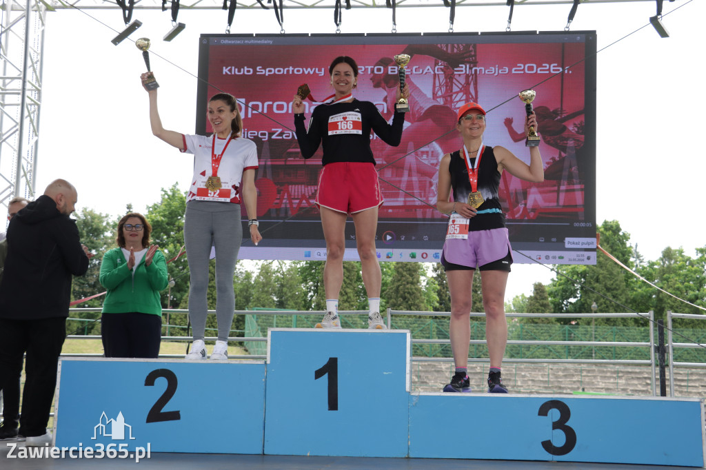 Fotorelacja IV: Promar Run 4 Bieg Zawierciański