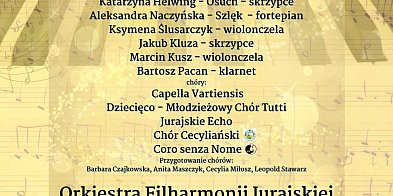 Artyści Miastu – 110 lat Zawiercia. Koncert w MOK -53300