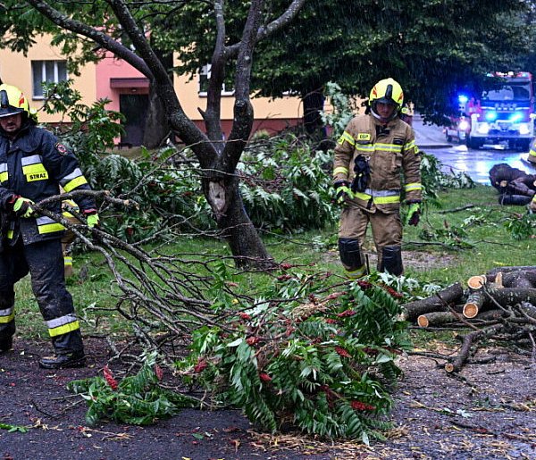We wtorek nieco ponad tysiąc interwencji strażaków w związku z pogodą-54886