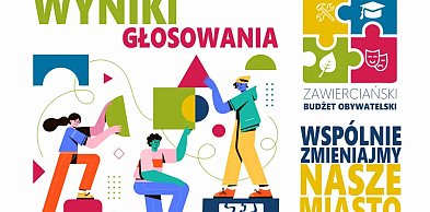 Mieszkańcy wybrali projekty do realizacji. Wyniki Budżetu Obywatelskiego Zawiercia