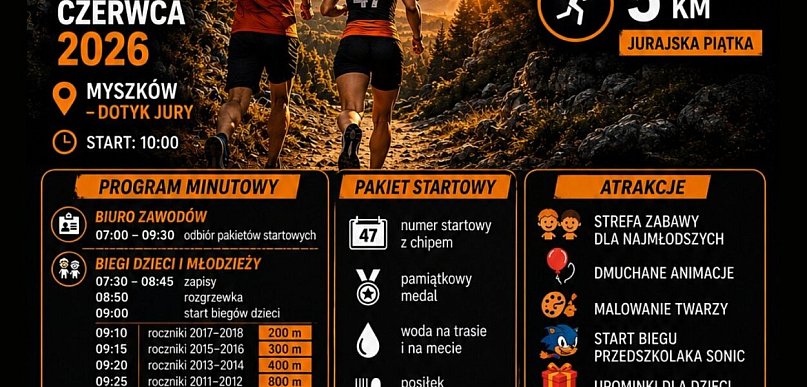 Tym razem pobiegniemy w Myszkowie - Międzynarodowy Bieg V Stawów!