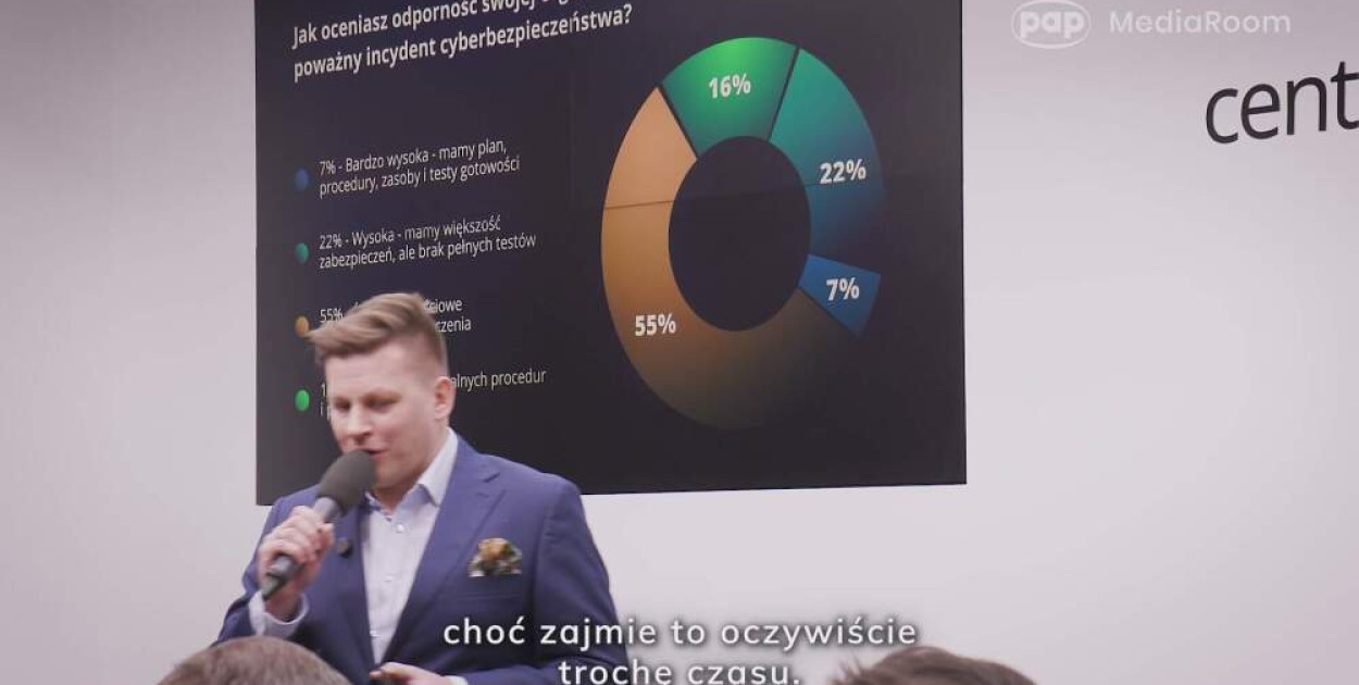 Raport „Cyberbezpieczeństwo - Trendy 2026”: zaledwie 29 proc. firm deklaruje wysok