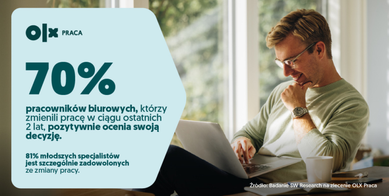 Badanie OLX: zmiana pracy to najpierw stres, potem satysfakcja – 70% pracowników b