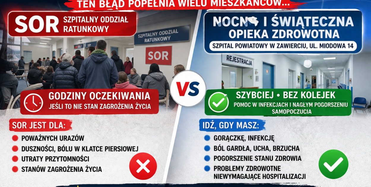 Błąd, który popełnia wielu mieszkańców Zawiercia. W święta nie jedź na SOR!